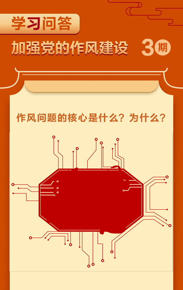 加强党的作风建设③作风问题的核心是什么？为什么？.gif