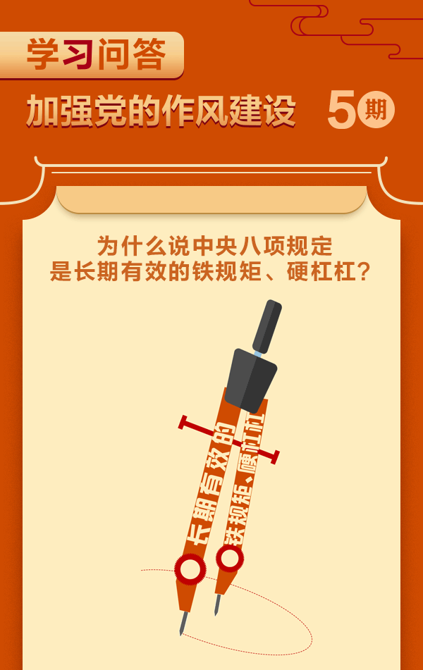 加强党的作风建设⑤为什么说中央八项规定是长期有效的铁规矩、硬杠杠？.gif