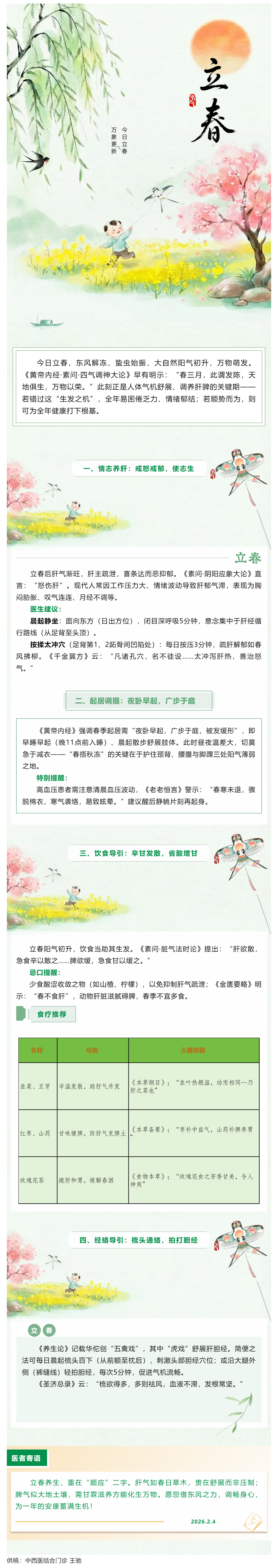 立春养生正当时｜顺应天时调肝脾，健康一春无忧愁.png