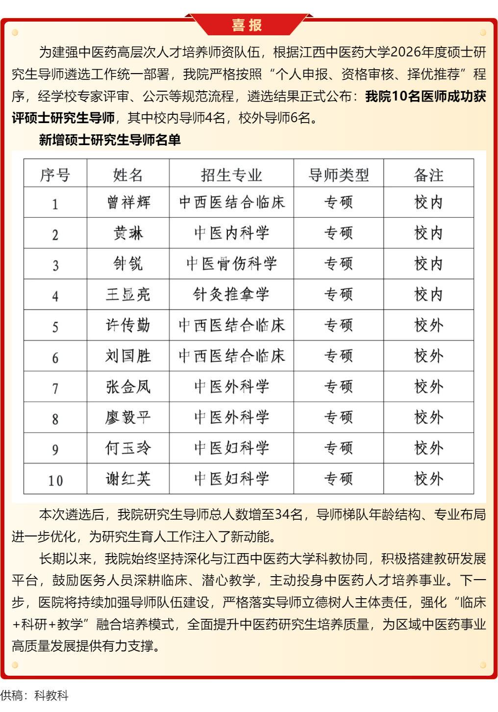 喜报！我院新增10名硕士研究生导师.png