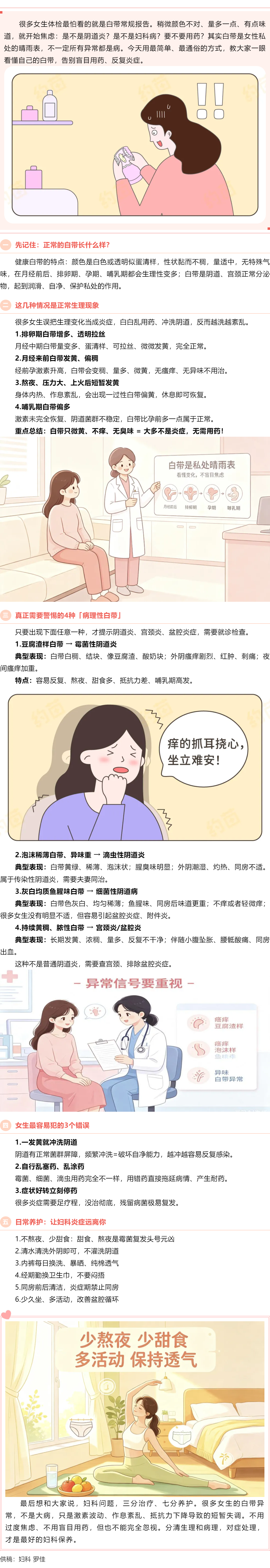 【妇科科普】白带发黄、增多就是妇科病吗？妇科医生一次性讲清楚.png