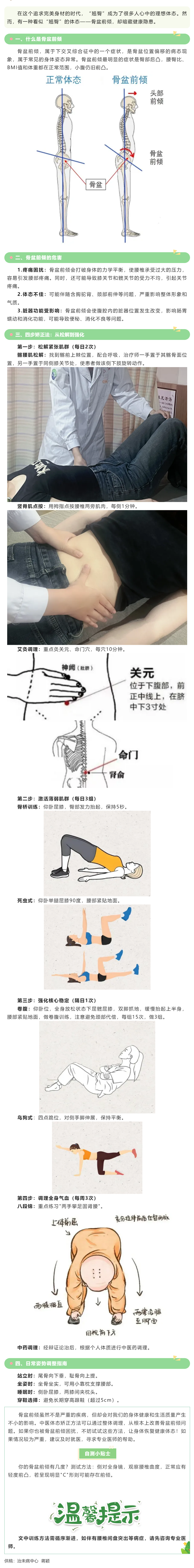 你的翘臀可能是“假的”！骨盆前倾的自救指南.png