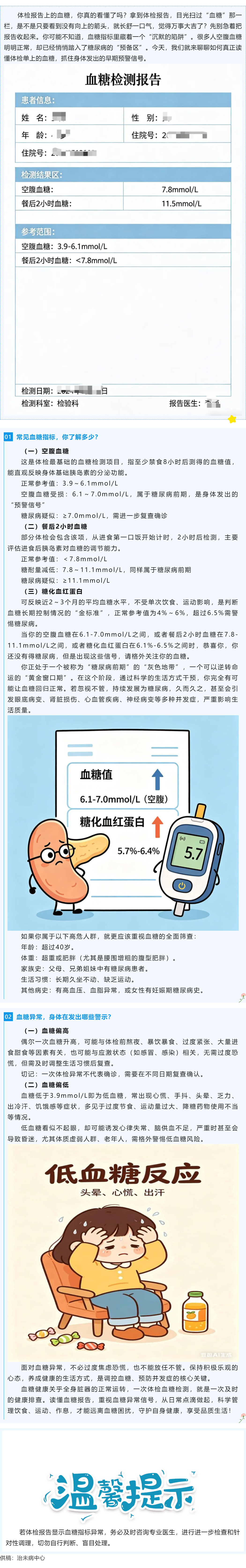 读懂体检血糖报告，守护血糖健康不迷茫.png