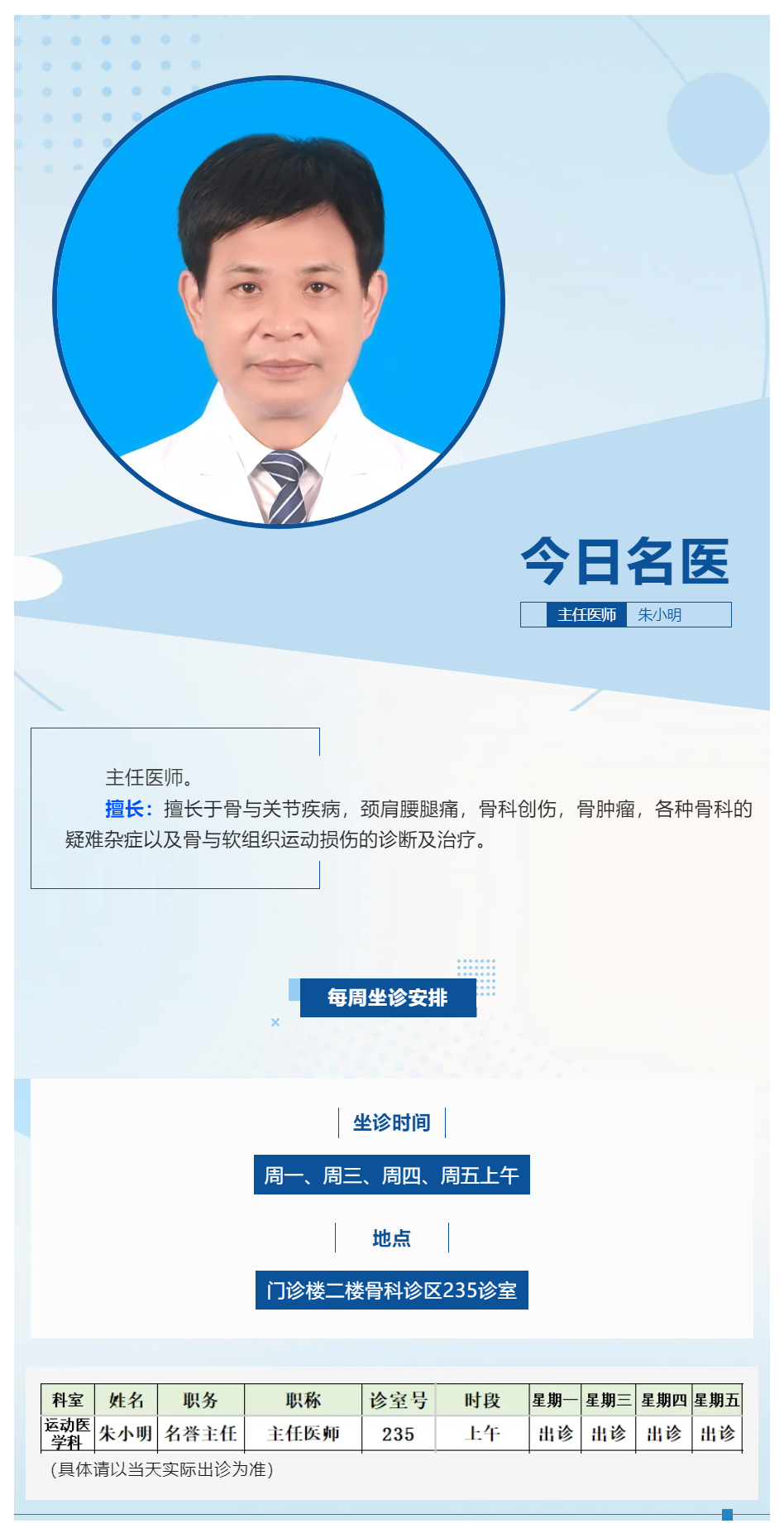 3【今日名医】骨科专家、主任医师朱小明.png